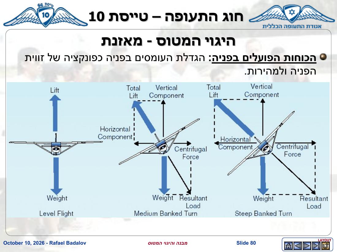 stracture – עמוד 79