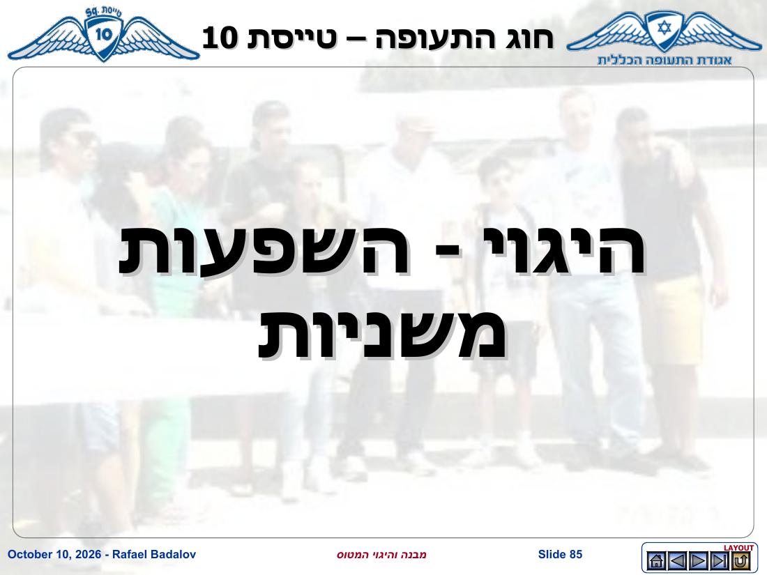 stracture – עמוד 84