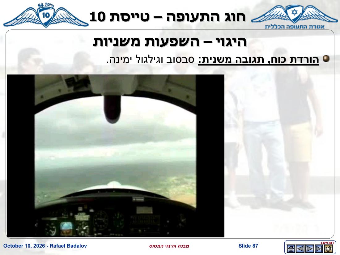 stracture – עמוד 86