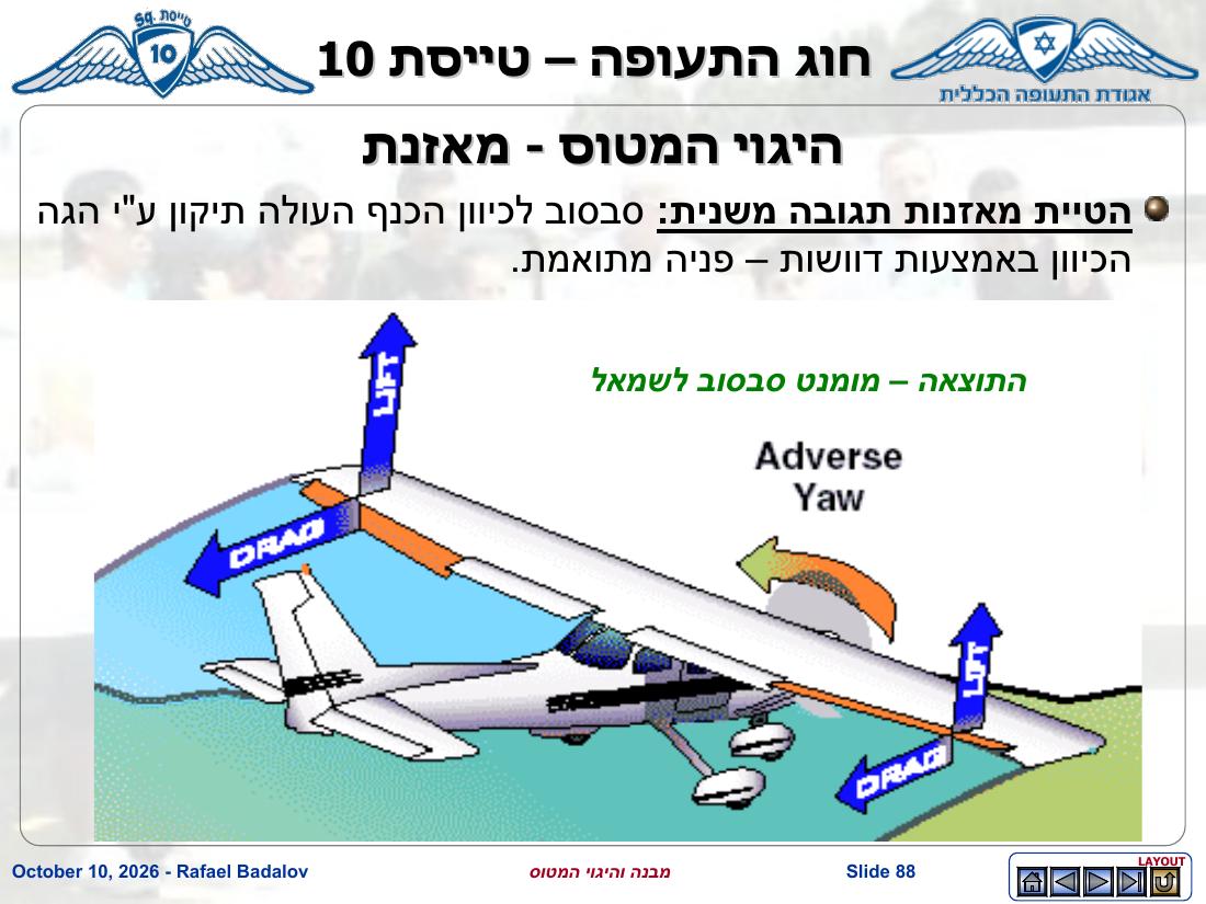 stracture – עמוד 87