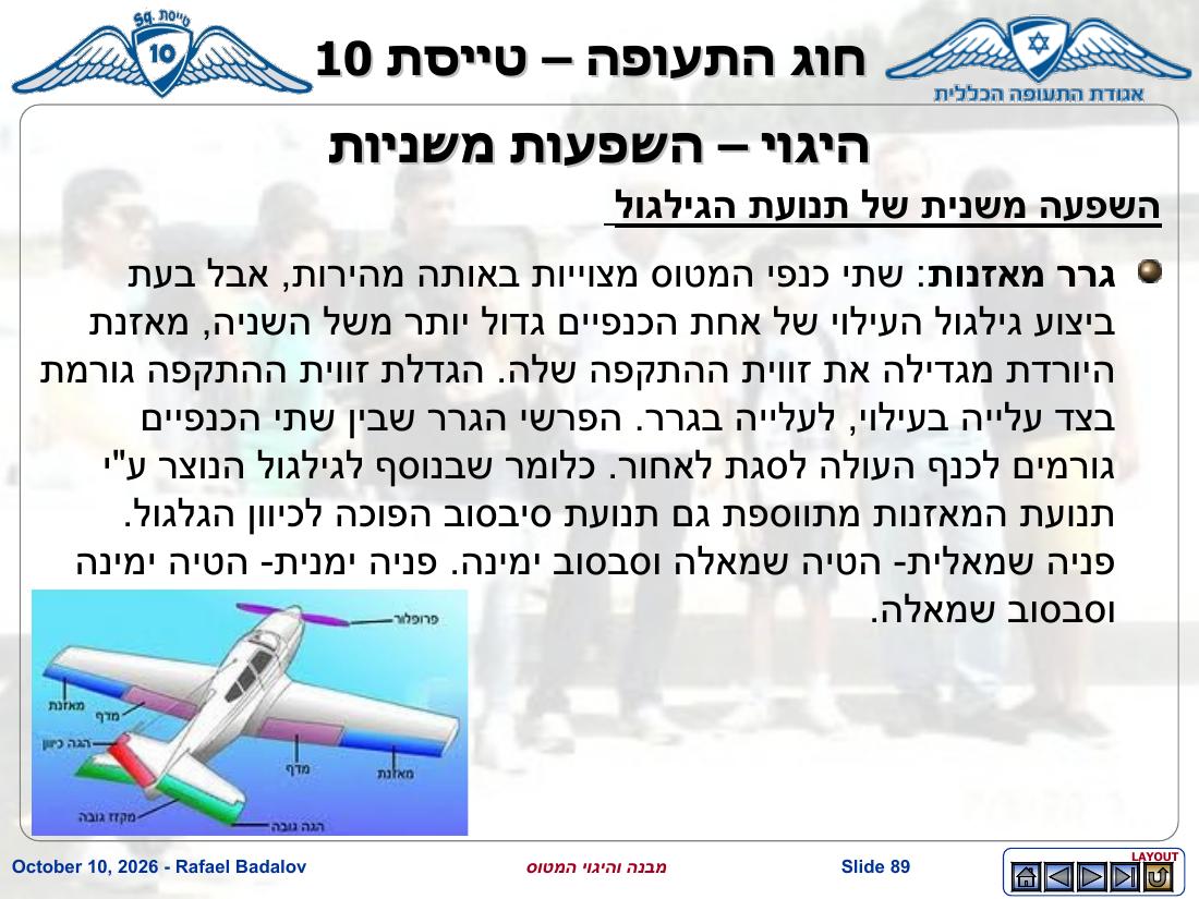 stracture – עמוד 88