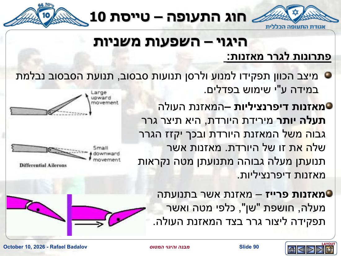 stracture – עמוד 89