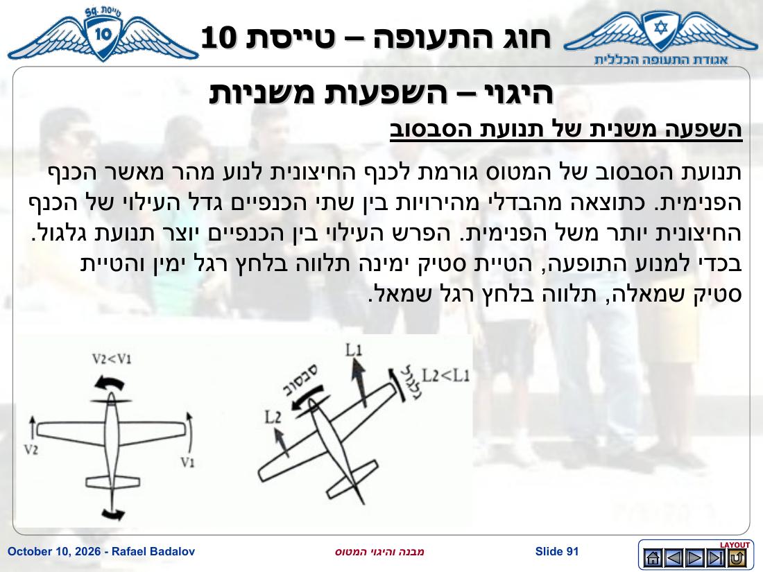 stracture – עמוד 90