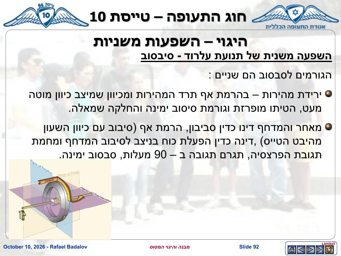 stracture – עמוד 91