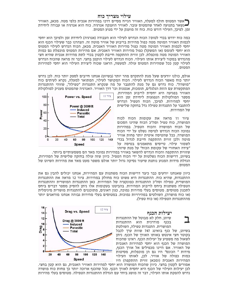 AirplanesFly – עמוד 5