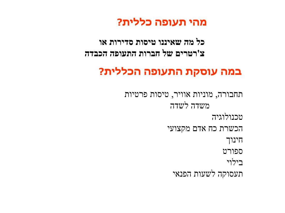 aopa Present2008 – עמוד 2