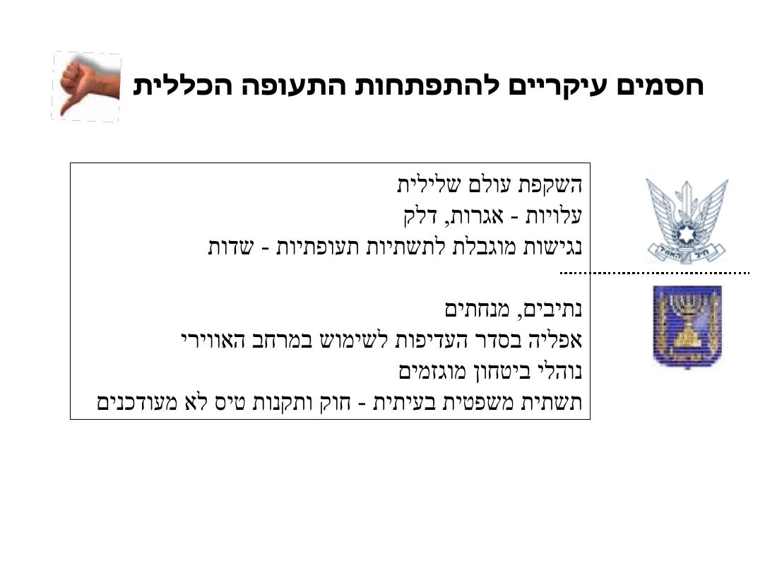 aopa Present2008 – עמוד 6