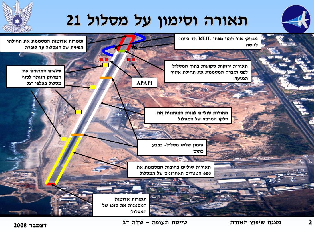 LLSDLights – עמוד 2