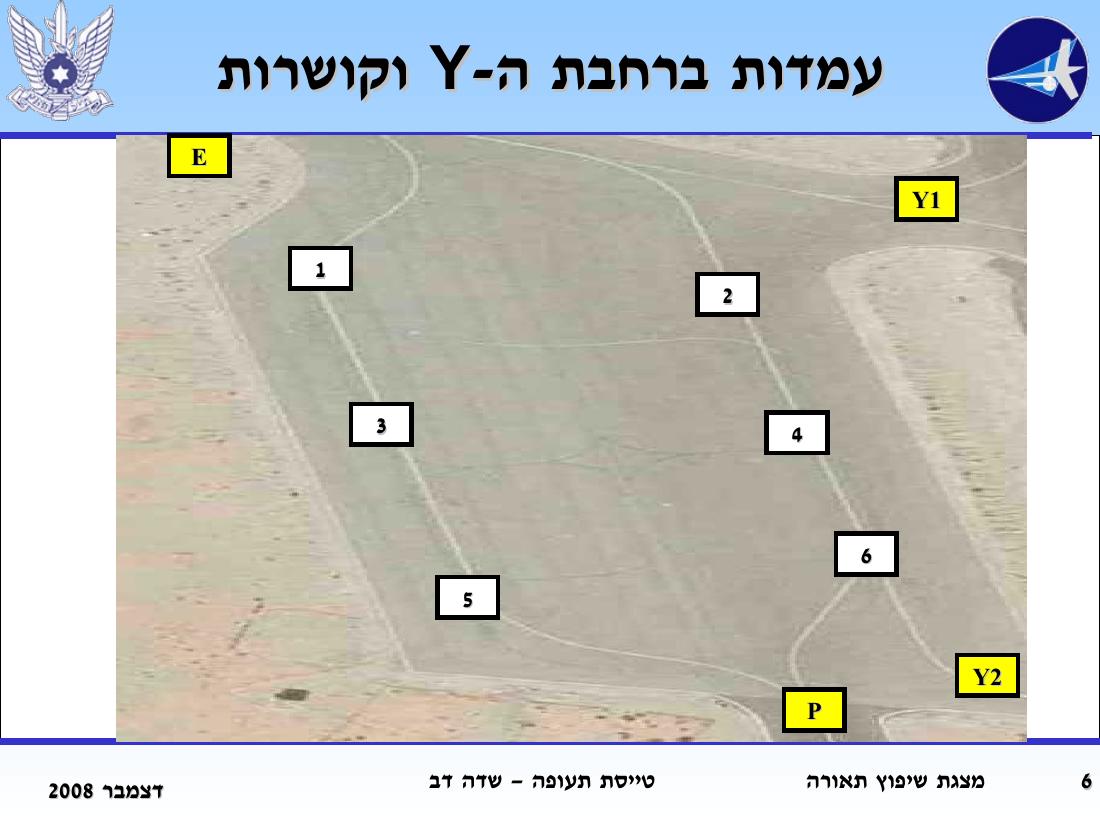 LLSDLights – עמוד 6