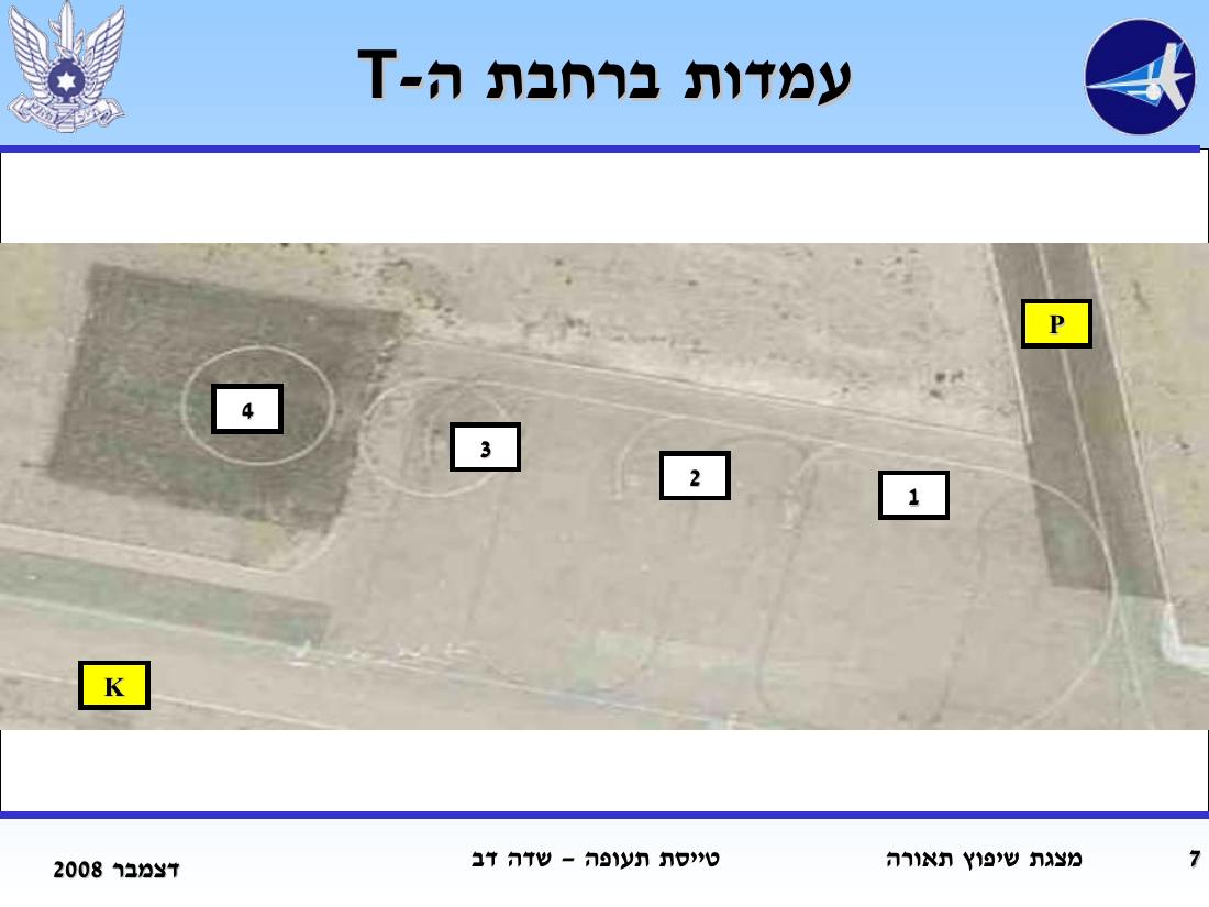 LLSDLights – עמוד 7