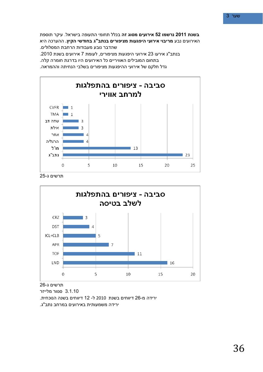 SafetySummery2011 – עמוד 40
