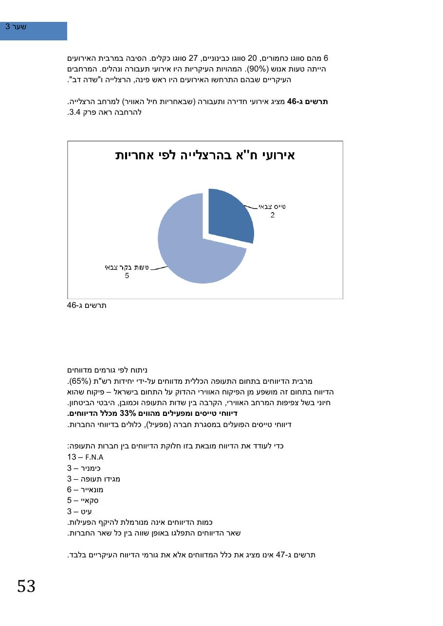 SafetySummery2011 – עמוד 57