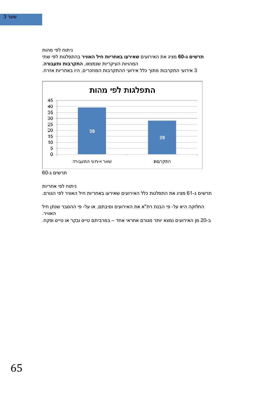 SafetySummery2011 – עמוד 69