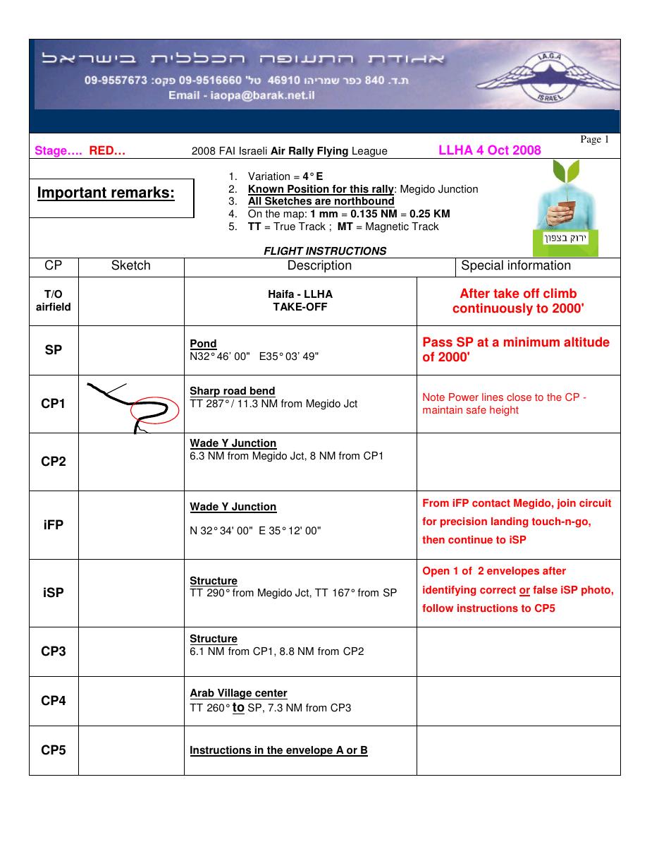 task sheet – עמוד 1