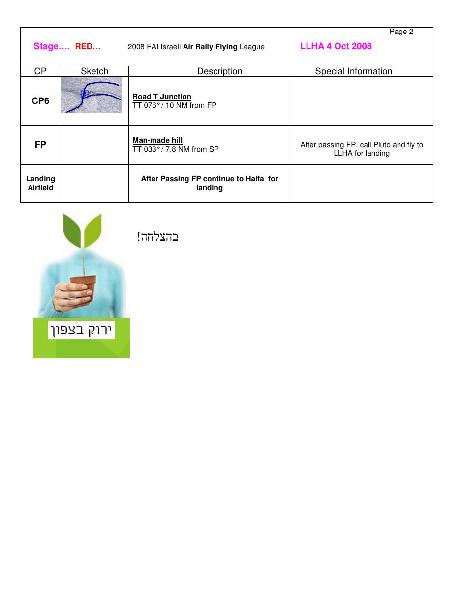 task sheet – עמוד 2