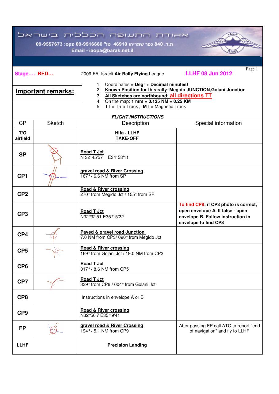 tasksheet – עמוד 1
