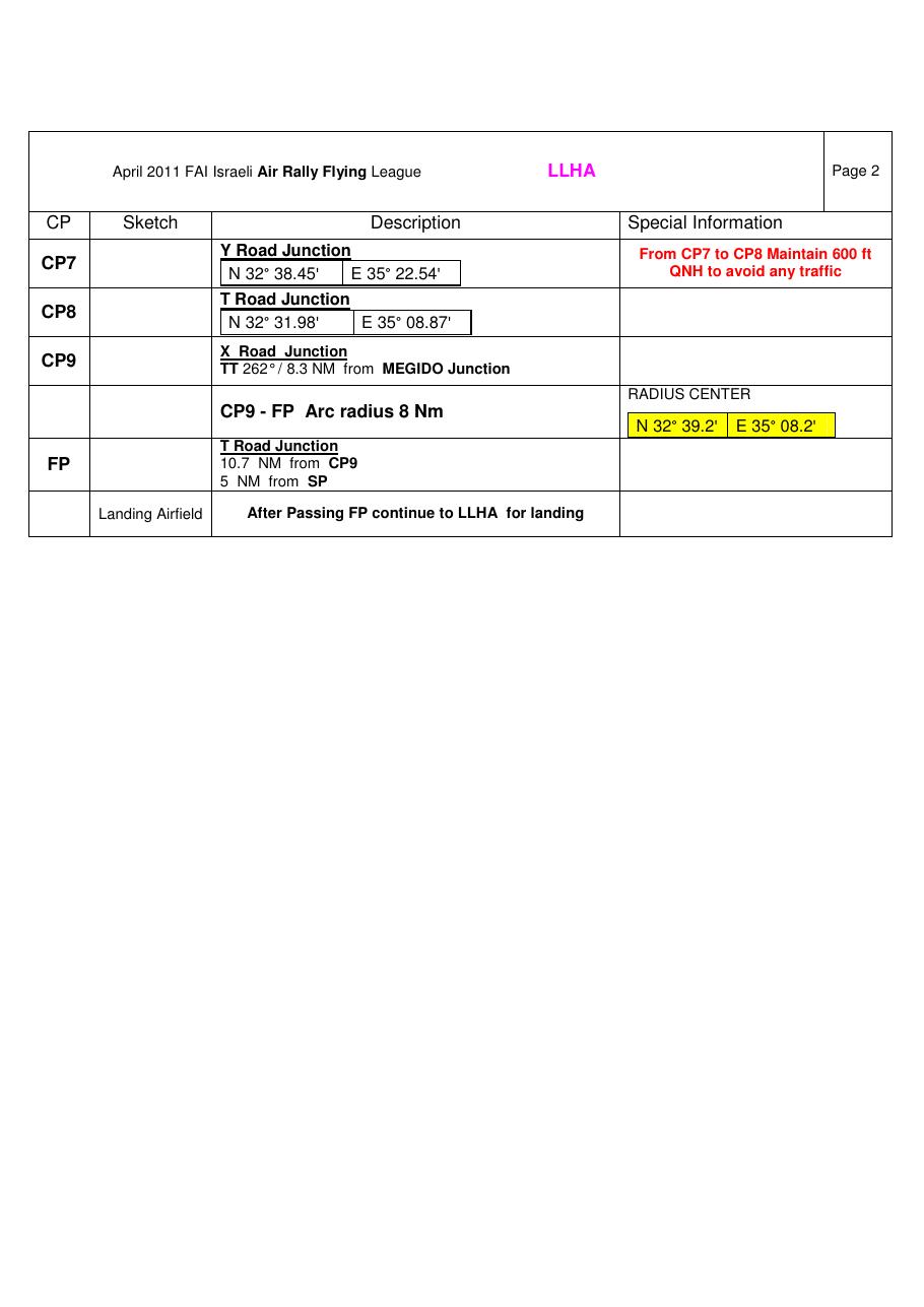 tasksheet – עמוד 2