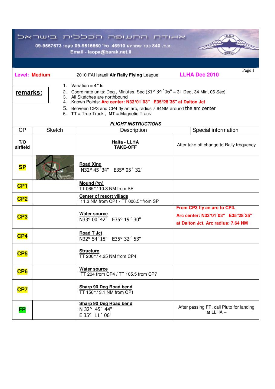 tasksheet – עמוד 1