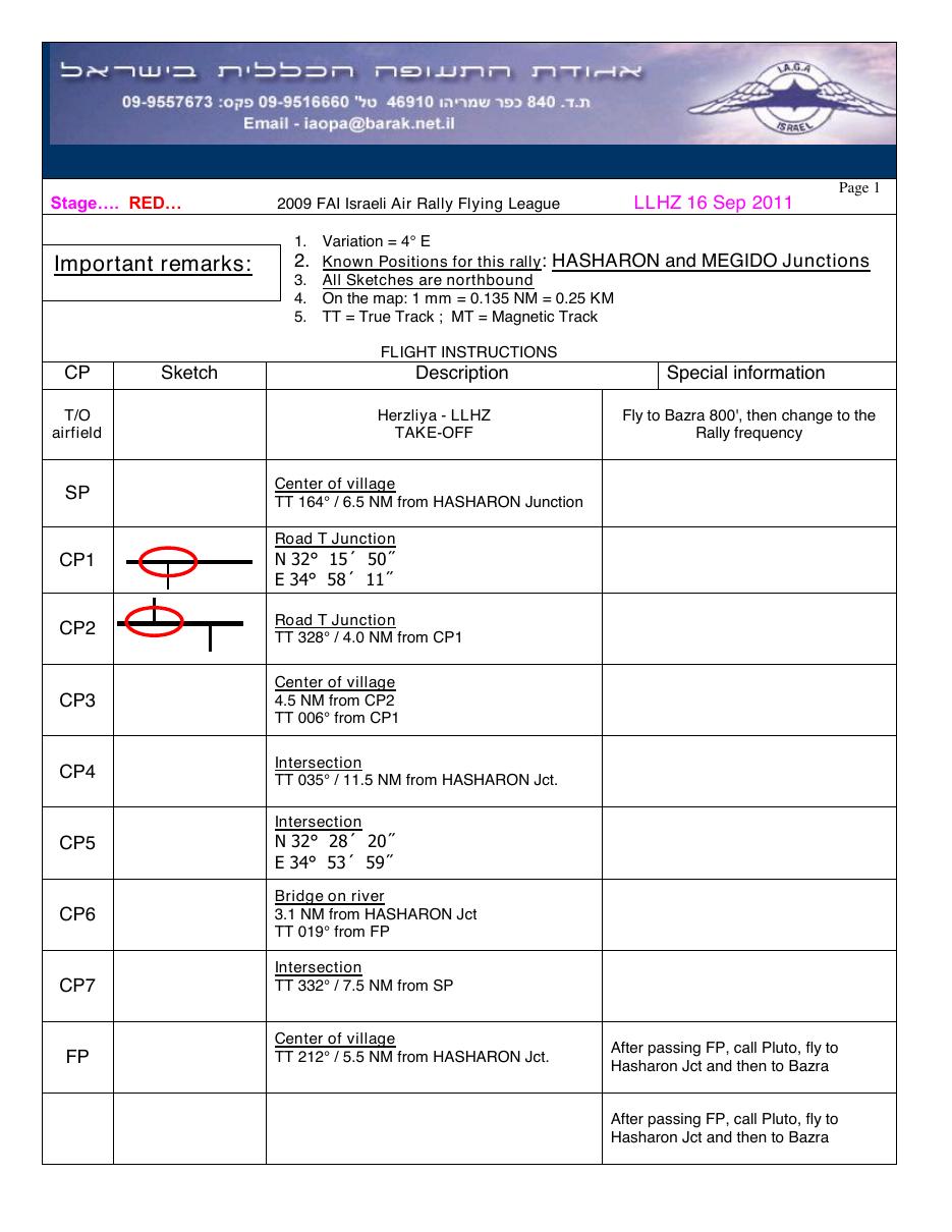task sheet – עמוד 1