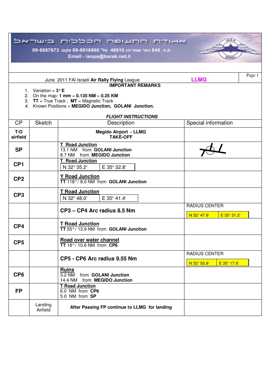task sheet – עמוד 1