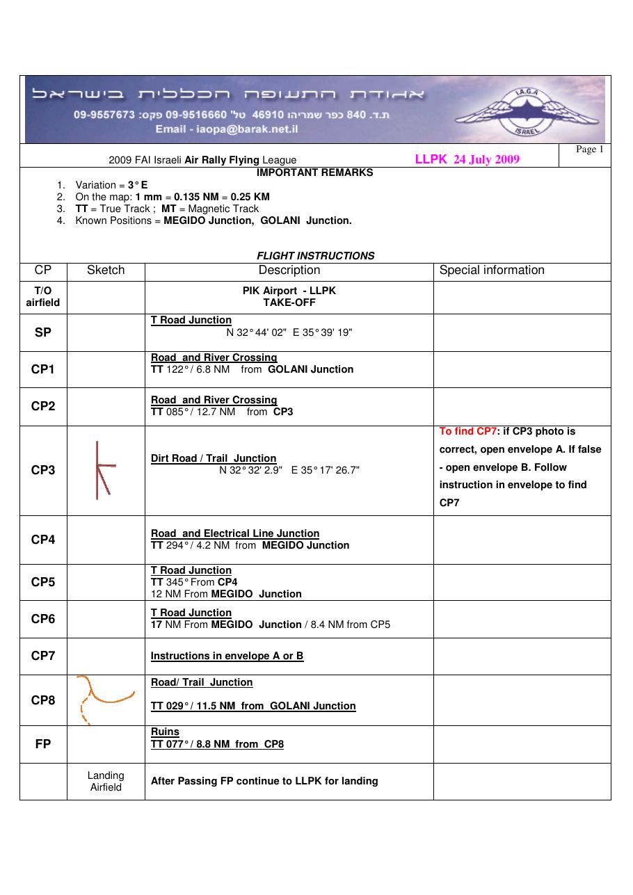 tasksheet – עמוד 1